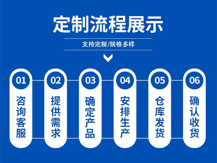 大梅沙水下切割公司定制流程